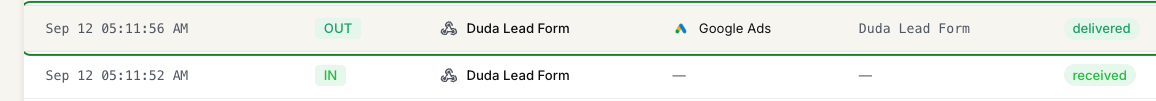 FunnelTrack Event Delivery Log showing an inbound Duda Lead Form row received and an outbound row to Google Ads delivered