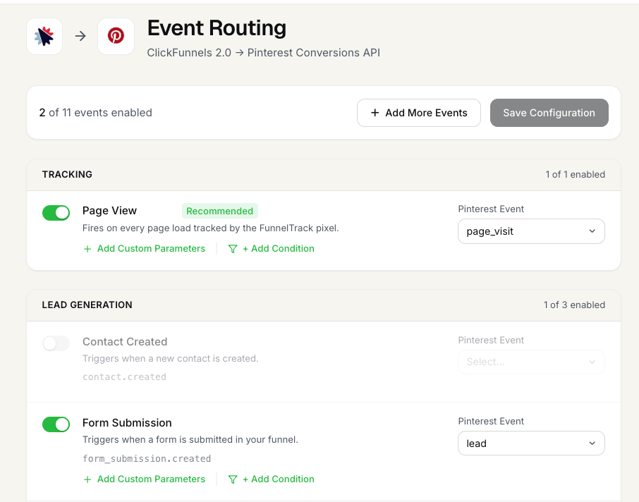 FunnelTrack ClickFunnels to Pinterest routing page with PageView mapped to page_visit and Form Submission mapped to lead