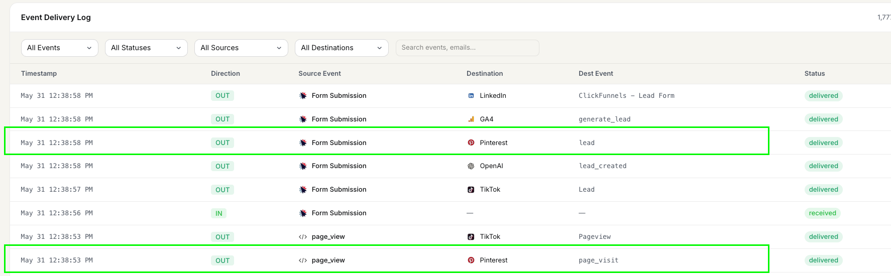 FunnelTrack Event Delivery Log showing Form Submission dispatched to Pinterest as lead and page_view dispatched as page_visit with delivered status
