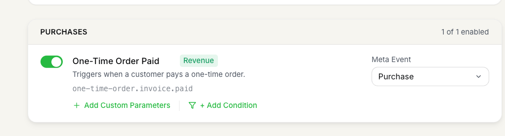 FunnelTrack ClickFunnels → Meta routing showing the One-Time Order Paid template card enabled with Meta Event set to Purchase