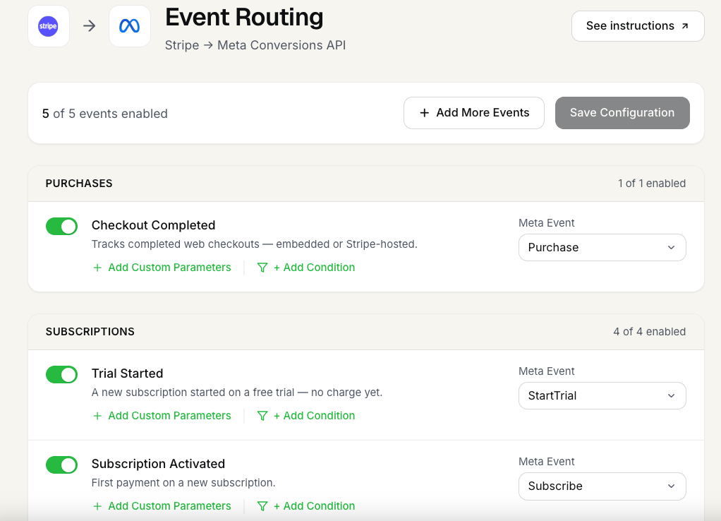 FunnelTrack Event Routing screen for Stripe to Meta Conversions API with event toggles and destination event dropdowns