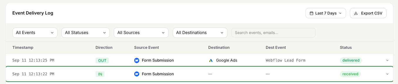 FunnelTrack event log showing a received Webflow form submission